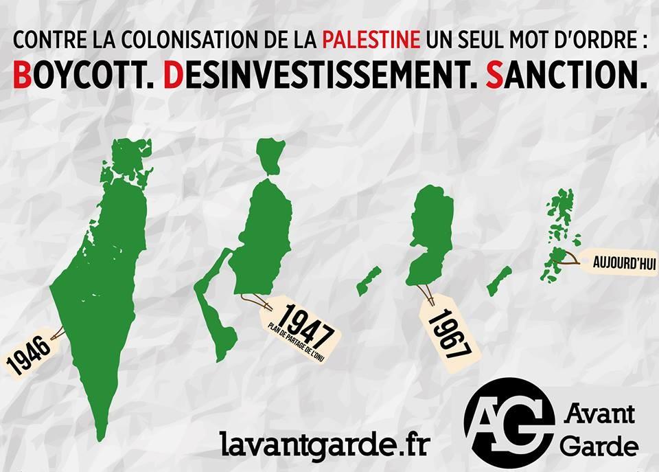 Journée de la Terre et de la résistance en Palestine